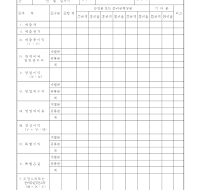 소득구분계산서(개정20060410) 소득구분계산서(개정20060410)